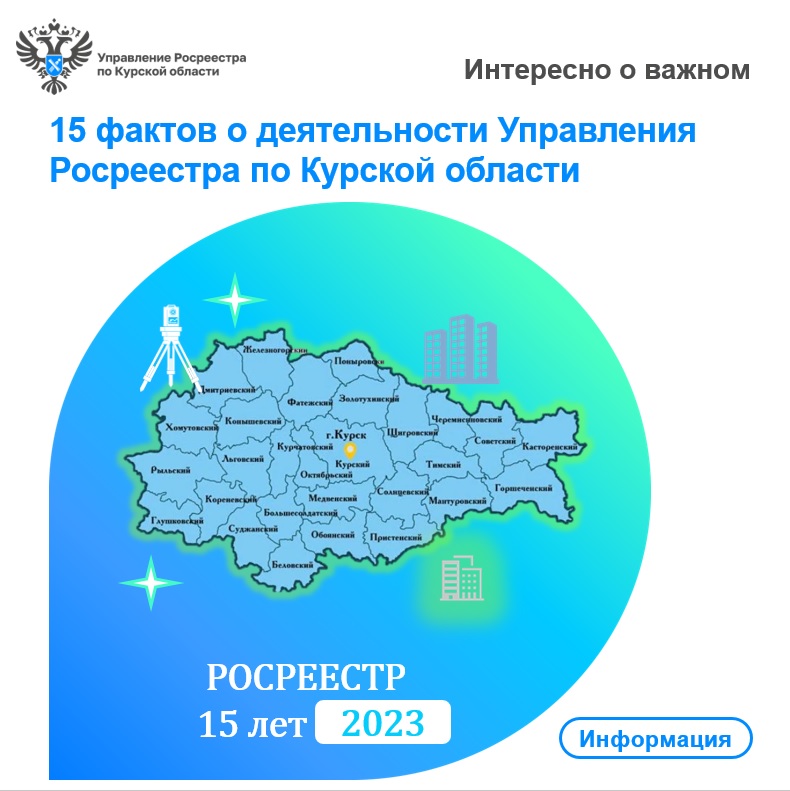 Курский Росреестр продолжает реализацию проекта «Земля для стройки».